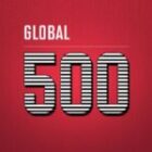 How Fortune 500 Companies Market Their Brands — and How Small Businesses Can Copy Their Success