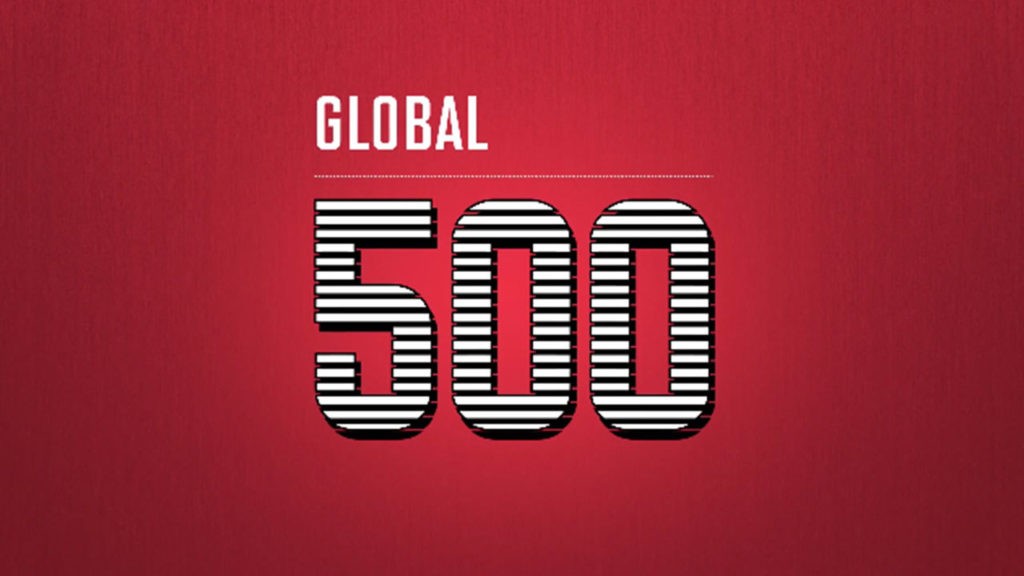 How Fortune 500 Companies Market Their Brands — and How Small Businesses Can Copy Their Success