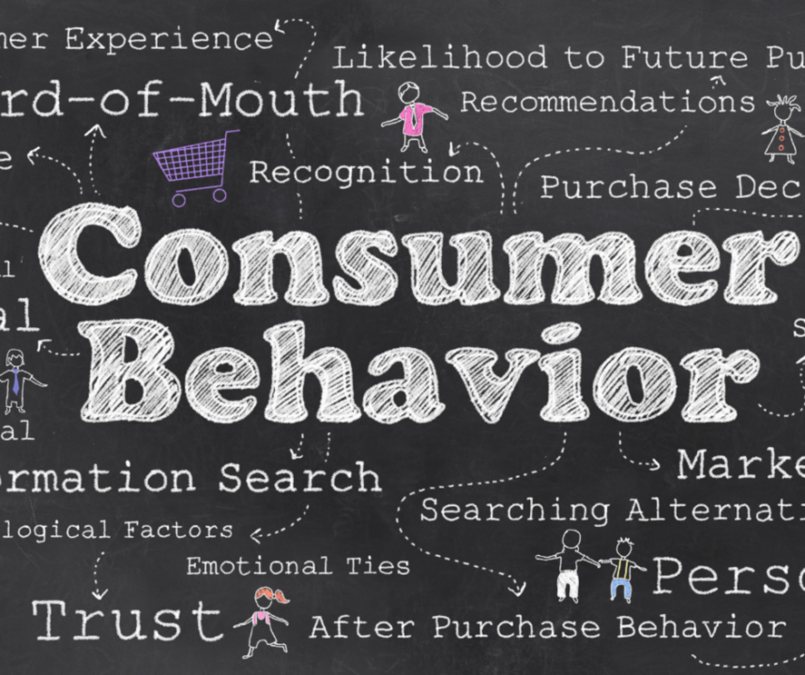 The Psychology of Marketing: How Small Businesses Can Influence Buying Decisions